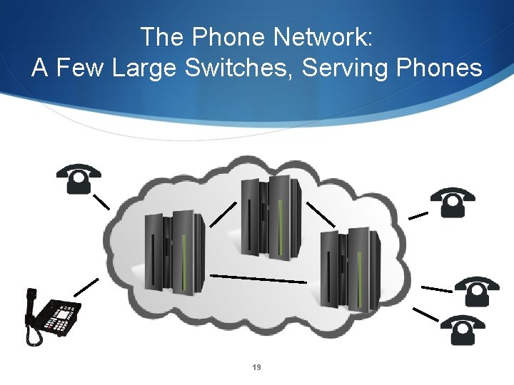 The Phone Network: A Few Large Switches, Serving Phones 19 