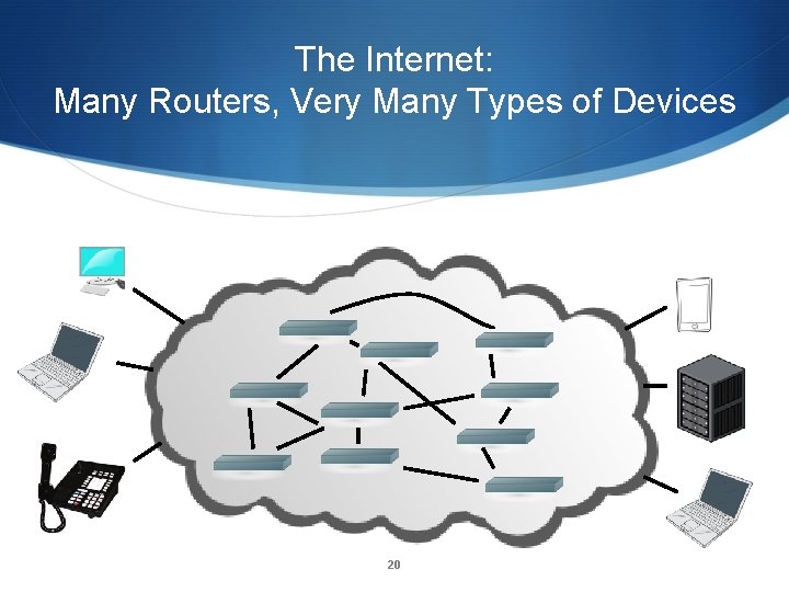 The Internet: Many Routers, Very Many Types of Devices 20 