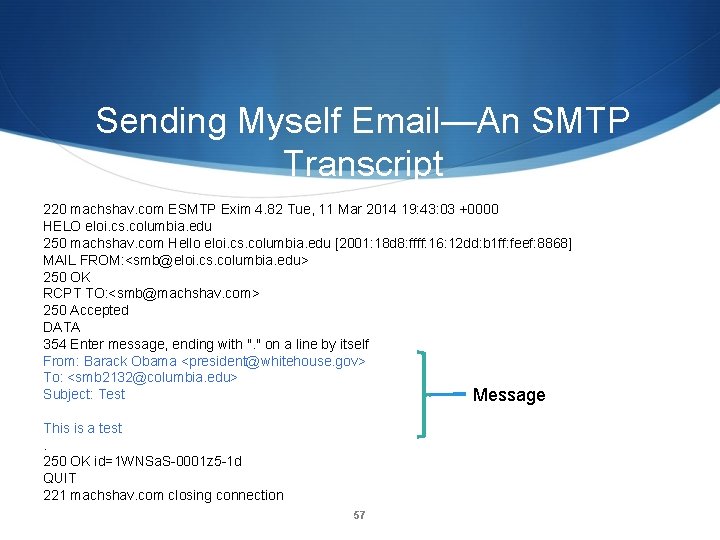 Sending Myself Email—An SMTP Transcript 220 machshav. com ESMTP Exim 4. 82 Tue, 11