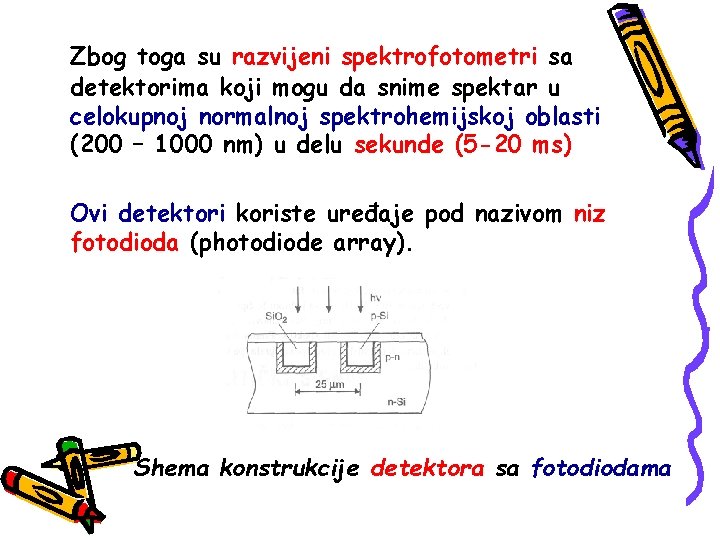 Zbog toga su razvijeni spektrofotometri sa detektorima koji mogu da snime spektar u celokupnoj