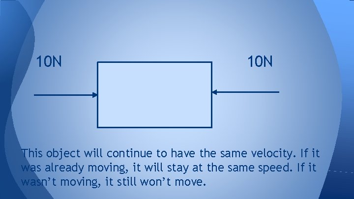 10 N This object will continue to have the same velocity. If it was
