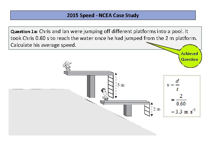 2015 Speed - NCEA Case Study Question 1 a: Chris and Ian were jumping