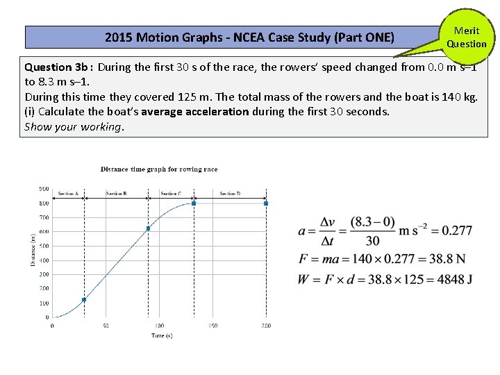 2015 Motion Graphs - NCEA Case Study (Part ONE) Merit Question 3 b :