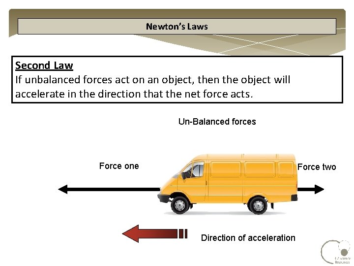 Newton’s Laws Second Law If unbalanced forces act on an object, then the object