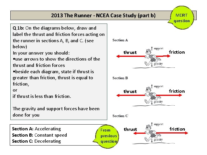 2013 The Runner - NCEA Case Study (part b) Q 1 b: On the