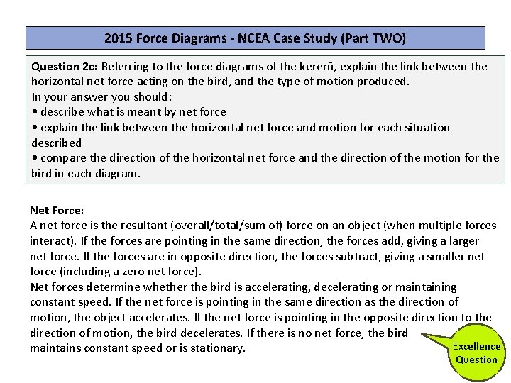 2015 Force Diagrams - NCEA Case Study (Part TWO) Question 2 c: Referring to