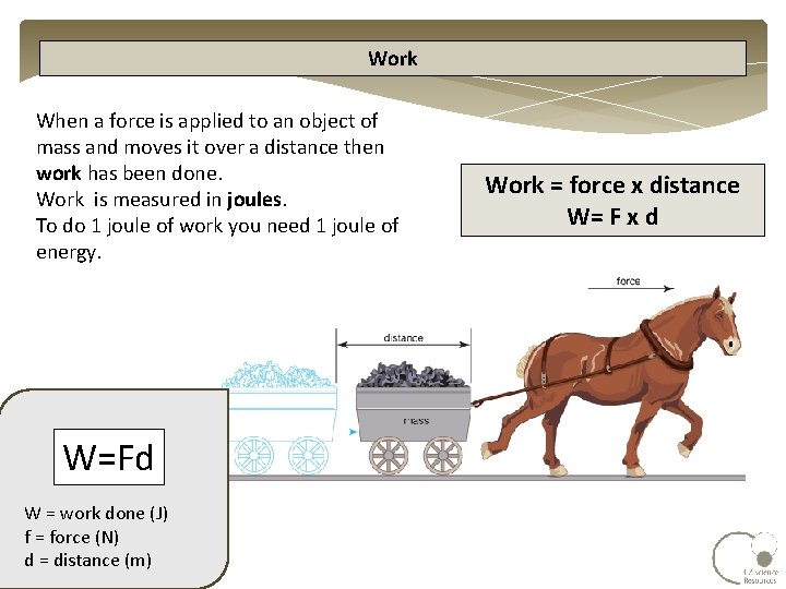 Work When a force is applied to an object of mass and moves it