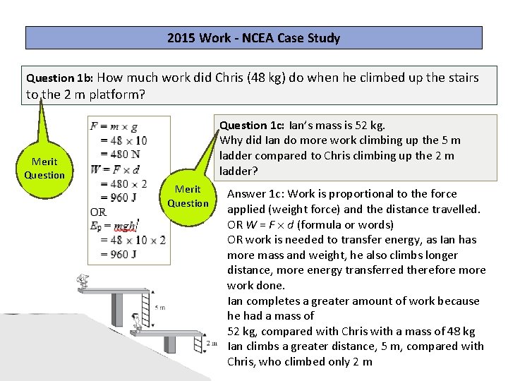 2015 Work - NCEA Case Study Question 1 b: How much work did Chris