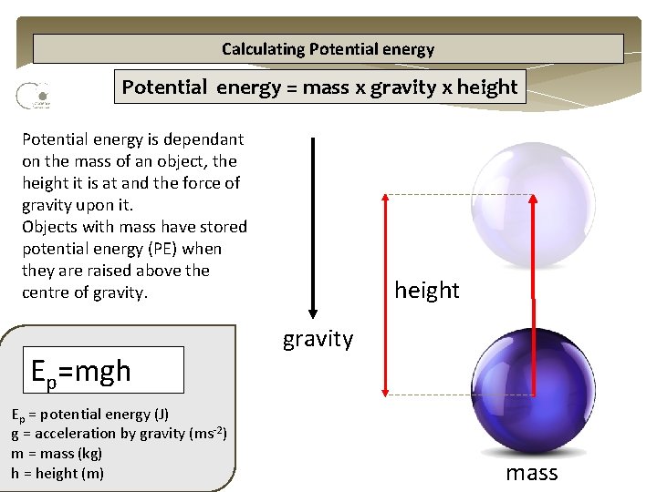 Calculating Potential energy = mass x gravity x height Potential energy is dependant on
