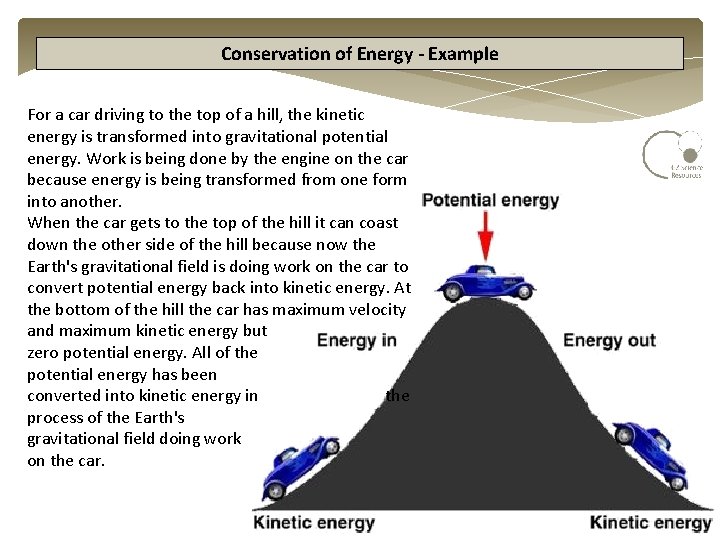 Conservation of Energy - Example For a car driving to the top of a