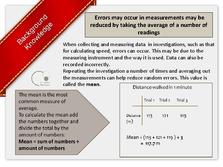 Ba Kn ck ow gro le un dg d e Errors may occur in