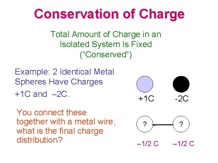 Conservation of Charge Total Amount of Charge in an Isolated System Is Fixed (“Conserved”)