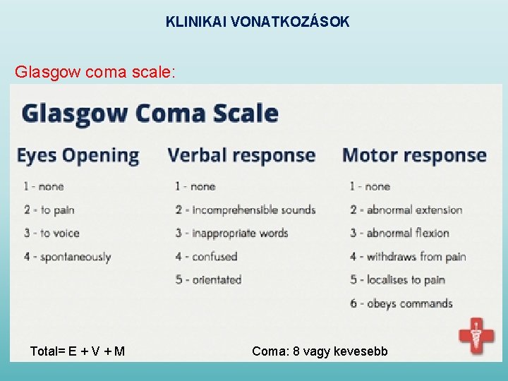 KLINIKAI VONATKOZÁSOK Glasgow coma scale: Total= E + V + M Coma: 8 vagy