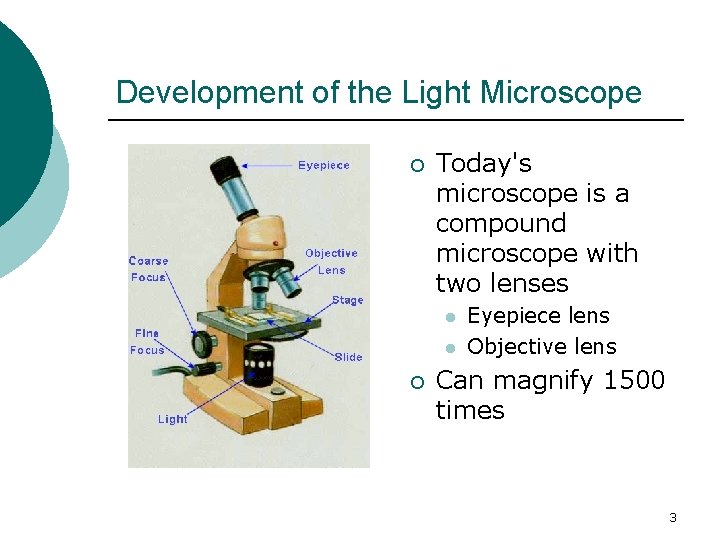Development of the Light Microscope ¡ Today's microscope is a compound microscope with two