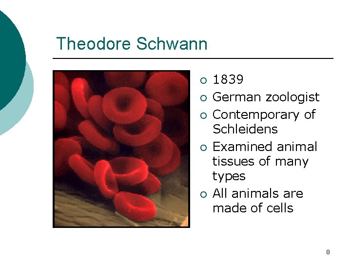 Theodore Schwann ¡ ¡ ¡ 1839 German zoologist Contemporary of Schleidens Examined animal tissues