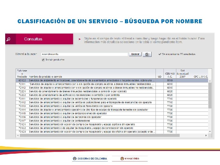 CLASIFICACIÓN DE UN SERVICIO – BÚSQUEDA POR NOMBRE 