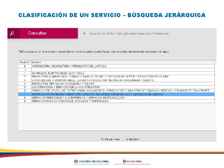 CLASIFICACIÓN DE UN SERVICIO – BÚSQUEDA JERÁRQUICA 