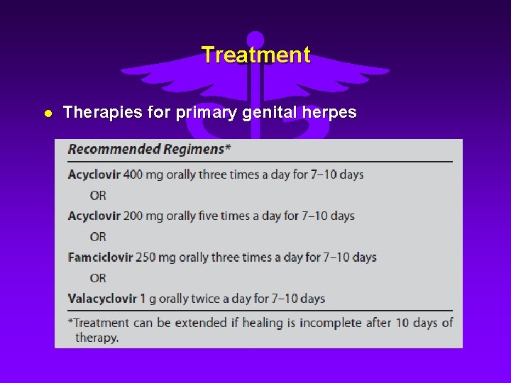 Treatment l Therapies for primary genital herpes 