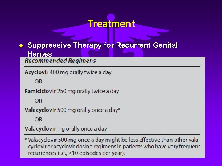 Treatment l Suppressive Therapy for Recurrent Genital Herpes 