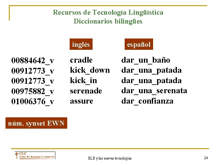 Recursos de Tecnología Lingüística Diccionarios bilingües inglés 00884642_v 00912773_v 00975882_v 01006376_v cradle kick_down kick_in