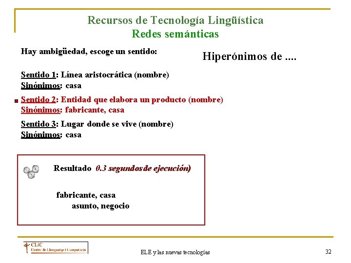 Recursos de Tecnología Lingüística Redes semánticas Hay ambigüedad, escoge un sentido: Hiperónimos de. .