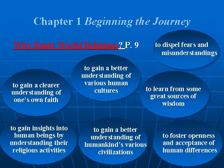 Chapter 1 Beginning the Journey Why Study World Religions? P. 9 to gain a