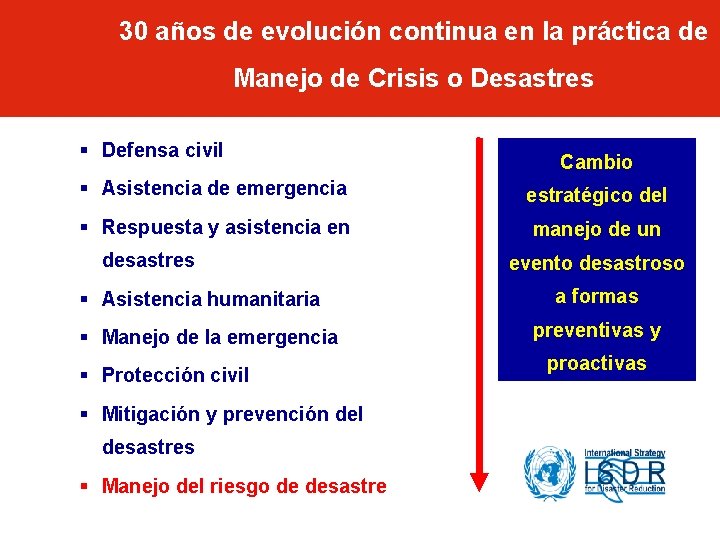 30 años de evolución continua en la práctica de Manejo de Crisis o Desastres