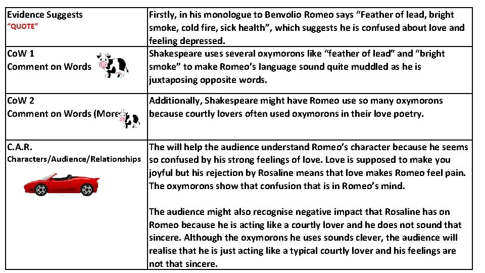 Evidence Suggests “QUOTE” Co. W 1 Comment on Words Co. W 2 Comment on