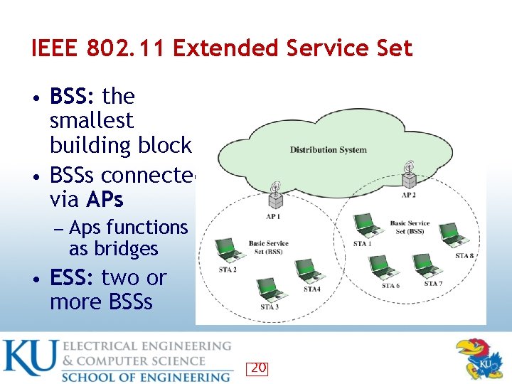 IEEE 802. 11 Extended Service Set • BSS: the smallest building block • BSSs