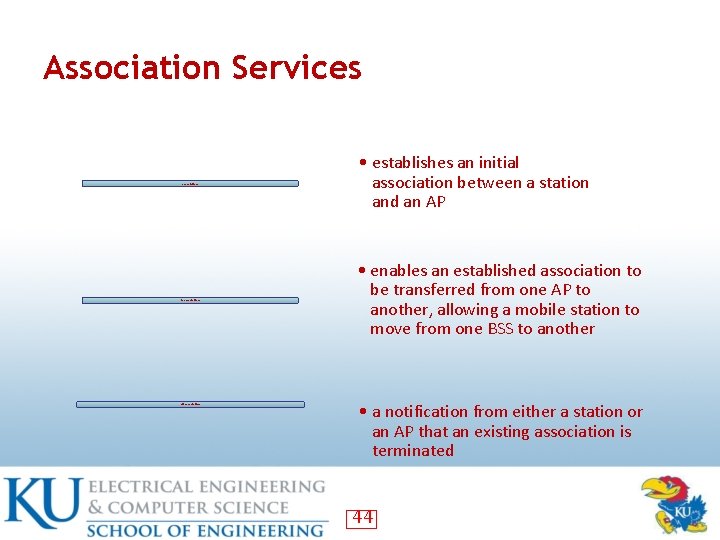 Association Services association reassociation disassociation • establishes an initial association between a station and