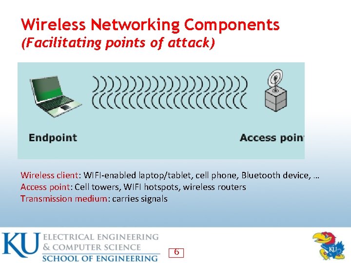 Wireless Networking Components (Facilitating points of attack) Wireless client: WIFI-enabled laptop/tablet, cell phone, Bluetooth