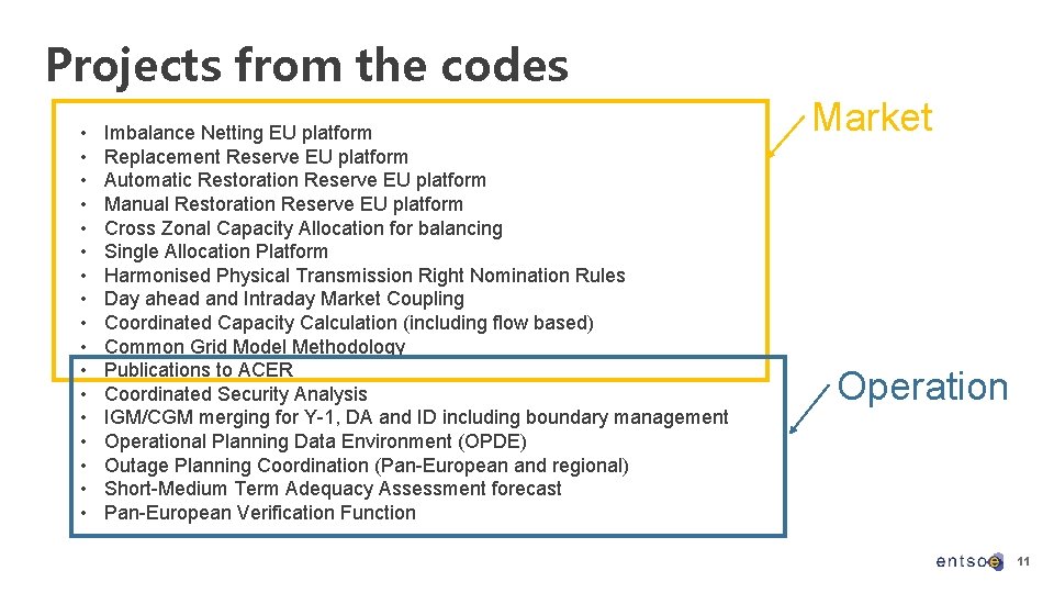 Projects from the codes • • • • • Imbalance Netting EU platform Replacement