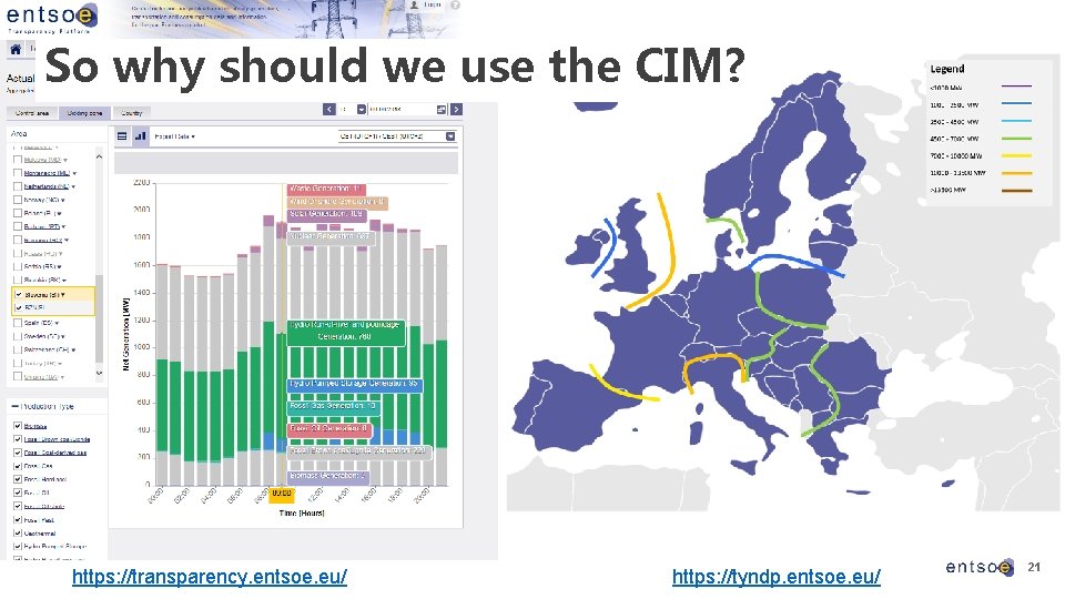 So why should we use the CIM? https: //transparency. entsoe. eu/ https: //tyndp. entsoe.