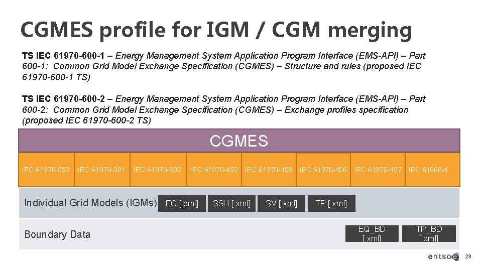 CGMES profile for IGM / CGM merging TS IEC 61970 -600 -1 – Energy