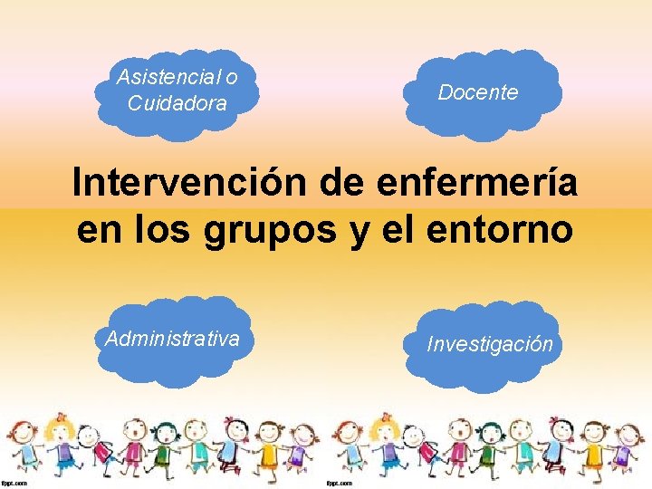 Asistencial o Cuidadora Docente Intervención de enfermería en los grupos y el entorno Administrativa