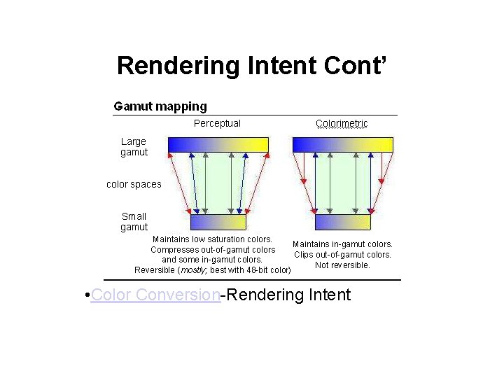 Color Management 120706 Color management systems really do