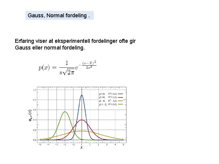 Gauss, Normal fordeling. Erfaring viser at eksperimentell fordelinger ofte gir Gauss eller normal fordeling.