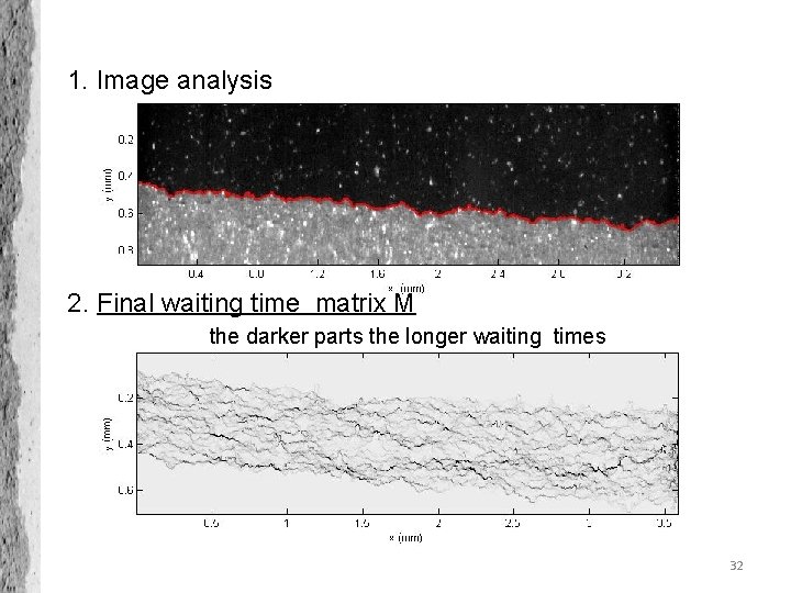 1. Image analysis 2. Final waiting time matrix M the darker parts the longer