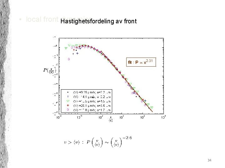  • local front dynamics Hastighetsfordeling av front - 34 