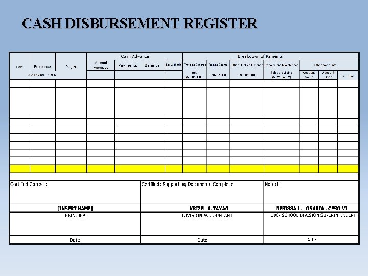CASH DISBURSEMENT REGISTER 