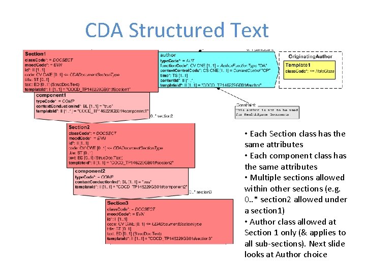 CDA Structured Text • Each Section class has the same attributes • Each component