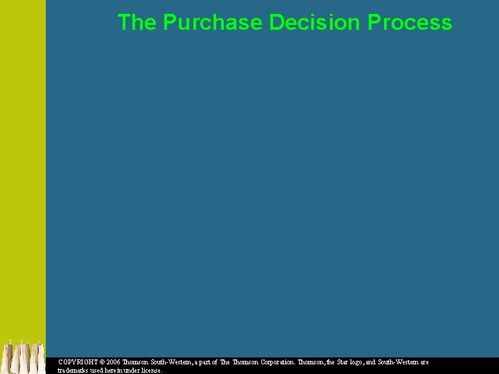 The Purchase Decision Process COPYRIGHT © 2006 Thomson South-Western, a part of The Thomson