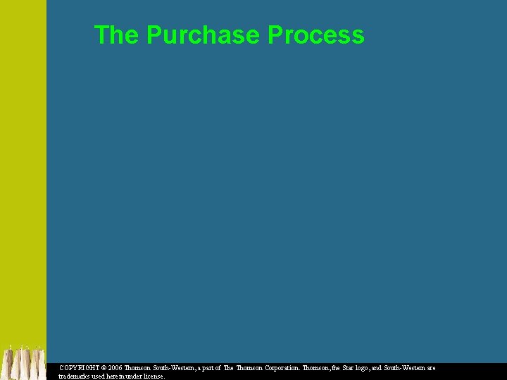 The Purchase Process COPYRIGHT © 2006 Thomson South-Western, a part of The Thomson Corporation.