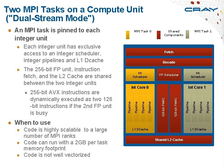 Two MPI Tasks on a Compute Unit ("Dual-Stream Mode") ● An MPI task is