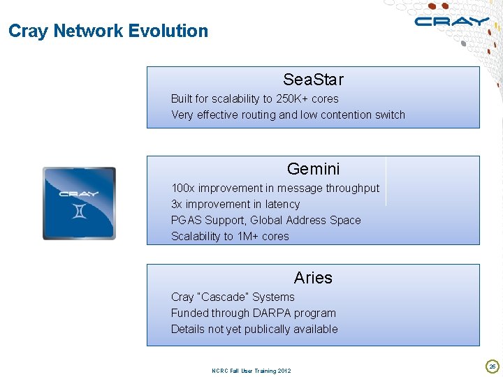 Cray Network Evolution Sea. Star Built for scalability to 250 K+ cores Very effective