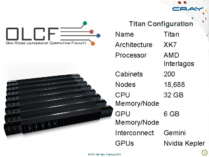 Titan Configuration Name Titan Architecture XK 7 Processor AMD Interlagos Cabinets 200 Nodes 18,