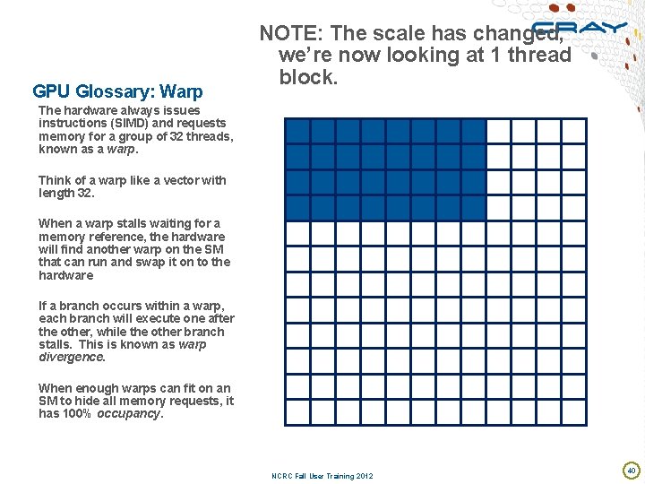 GPU Glossary: Warp NOTE: The scale has changed, we’re now looking at 1 thread