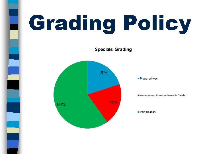 Grading Policy Grading Policy