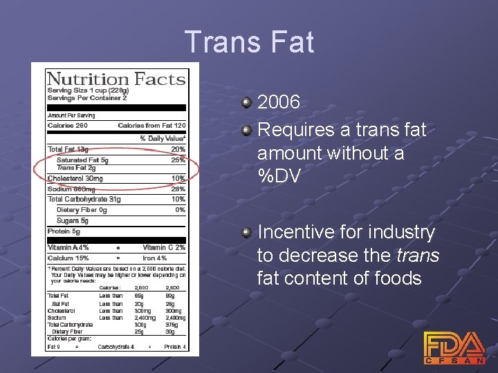 Trans Fat 2006 Requires a trans fat amount without a %DV Incentive for industry