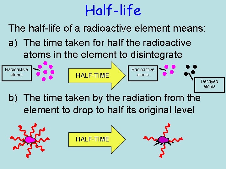 Half-life The half-life of a radioactive element means: a) The time taken for half